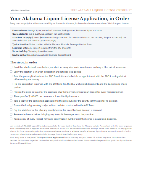 The free Alabama liquor license application checklist, one page