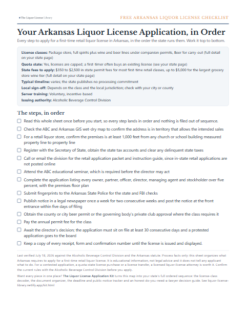 The free Arkansas liquor license application checklist, one page