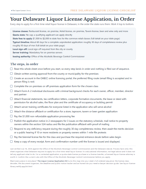 The free Delaware liquor license application checklist, one page