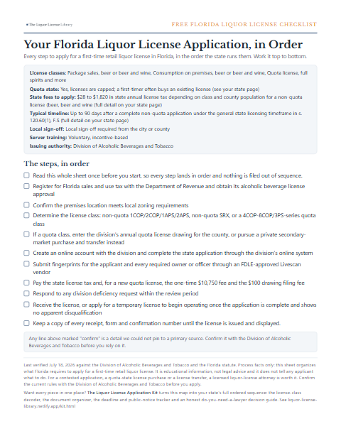 The free Florida liquor license application checklist, one page