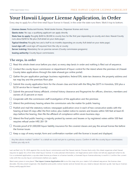The free Hawaii liquor license application checklist, one page