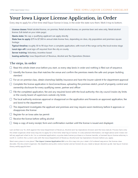 The free Iowa liquor license application checklist, one page