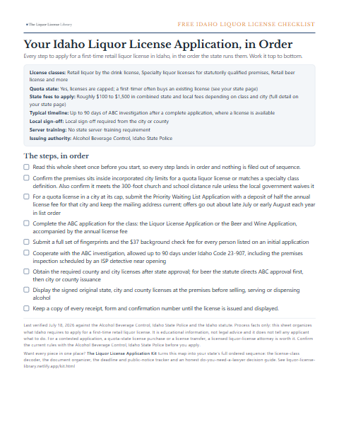 The free Idaho liquor license application checklist, one page