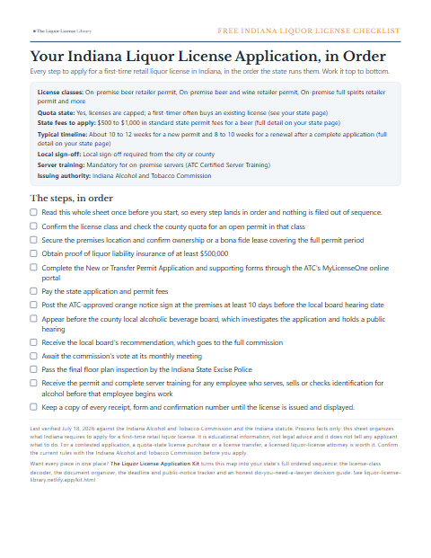 The free Indiana liquor license application checklist, one page