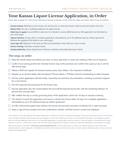 The free Kansas liquor license application checklist, one page