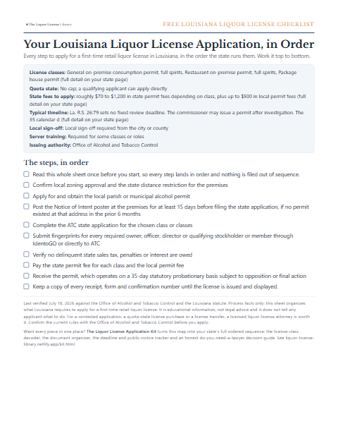 The free Louisiana liquor license application checklist, one page