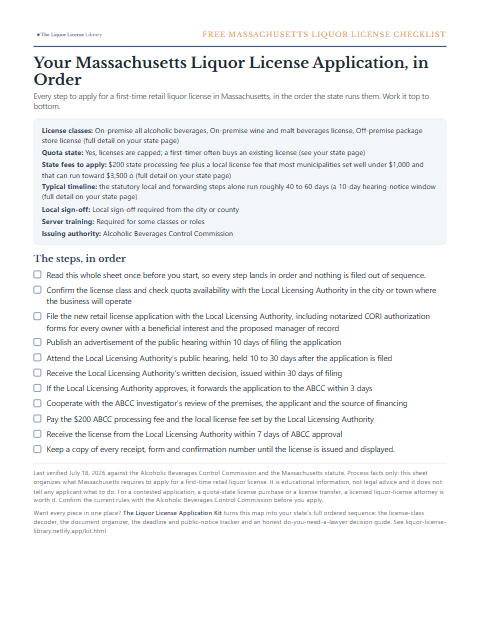 The free Massachusetts liquor license application checklist, one page