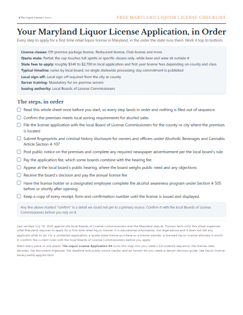 The free Maryland liquor license application checklist, one page