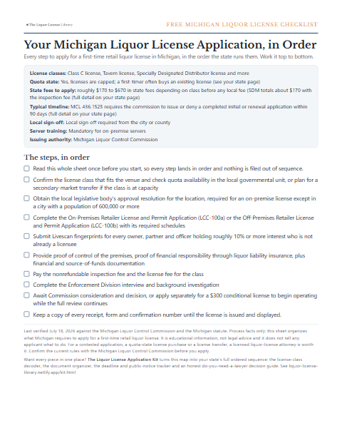 The free Michigan liquor license application checklist, one page