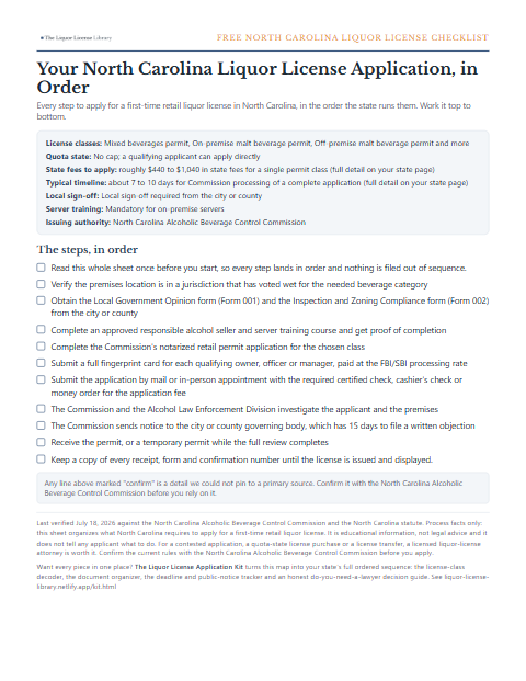The free North Carolina liquor license application checklist, one page
