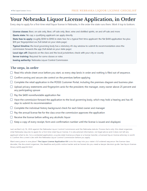 The free Nebraska liquor license application checklist, one page