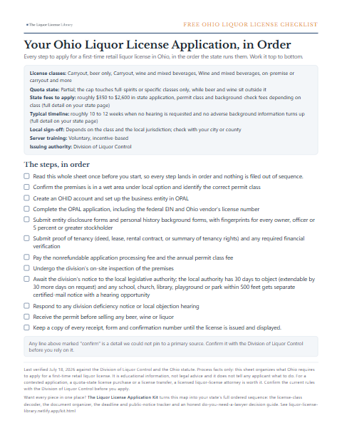 The free Ohio liquor license application checklist, one page