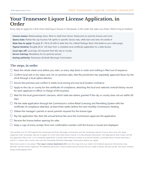 The free Tennessee liquor license application checklist, one page