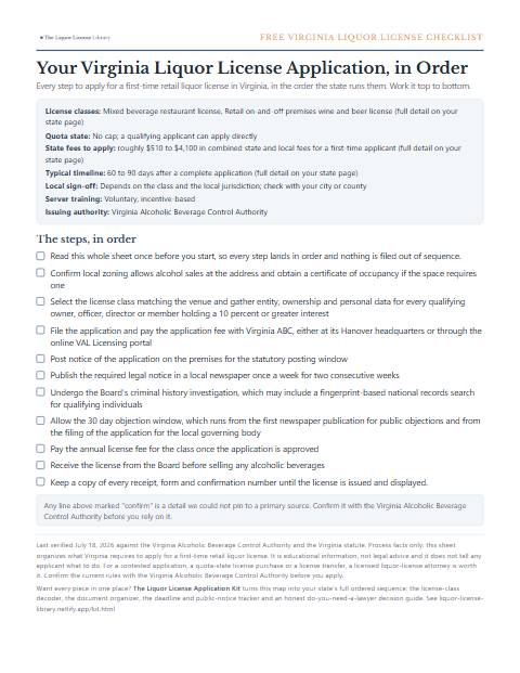 The free Virginia liquor license application checklist, one page