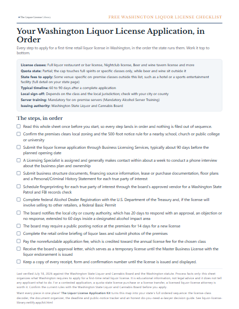 The free Washington liquor license application checklist, one page