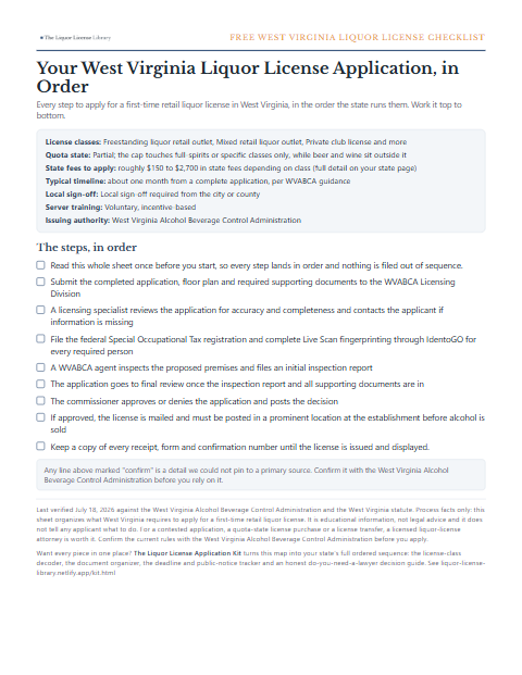 The free West Virginia liquor license application checklist, one page